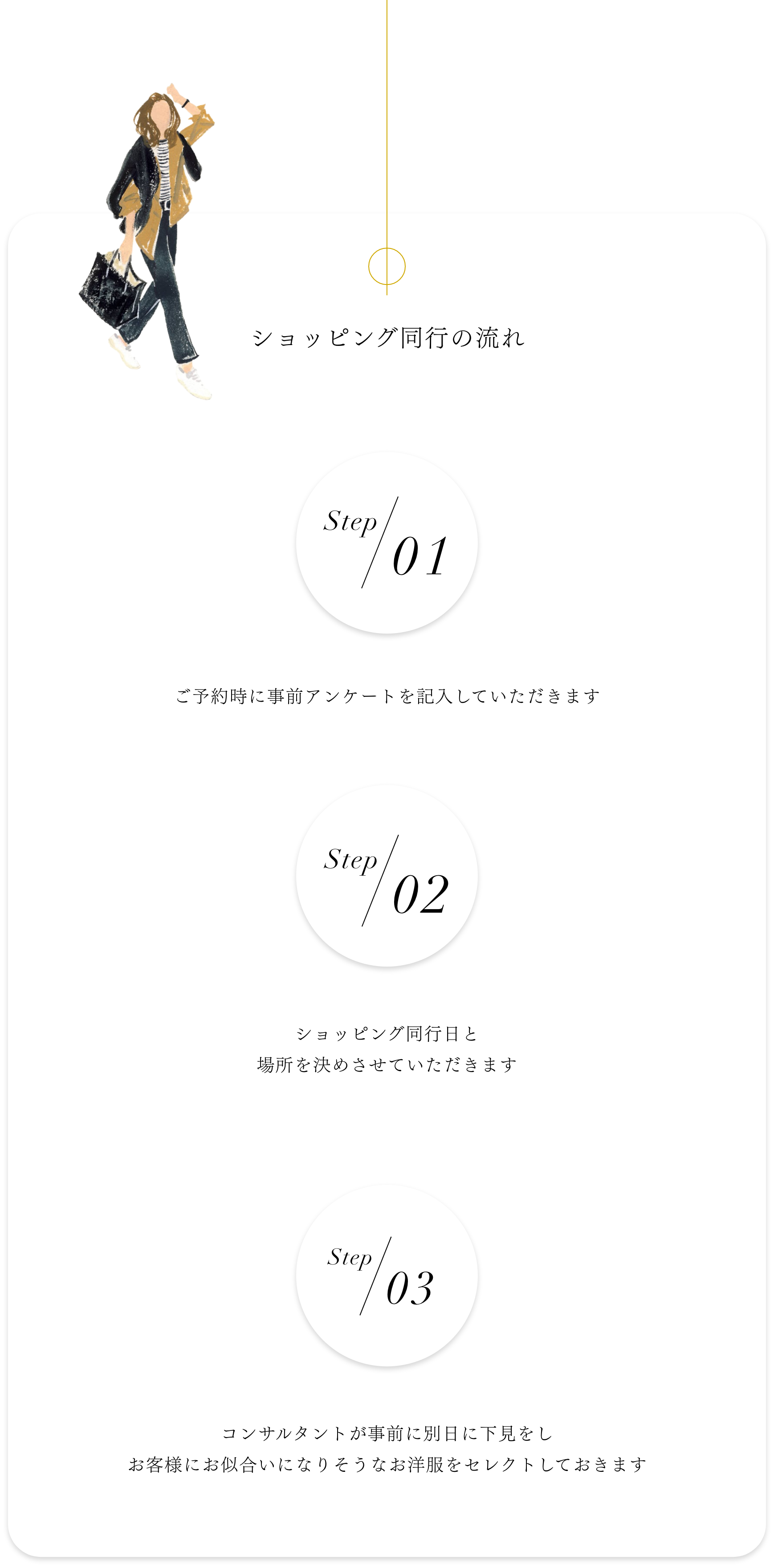 ショッピング同行の詳細